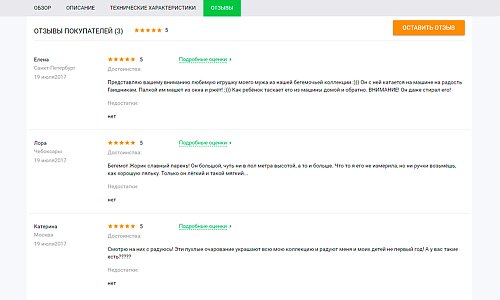 Адаптивный интернет-магазин детских товаров, игрушек и одежды «Kids-market 2.0»