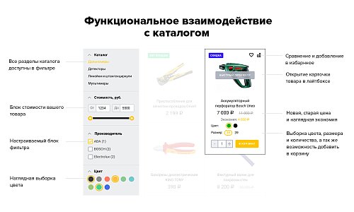 Bitlate. Интернет-магазин инструментов