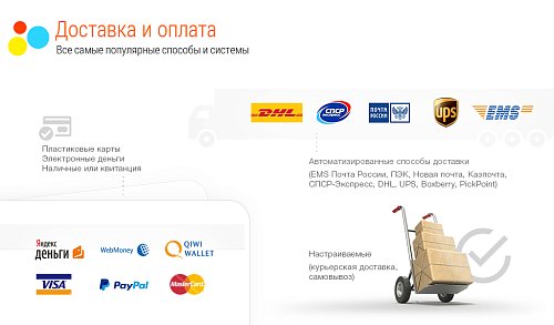 FlyAway 11 в 1: легкий адаптивный интернет магазин