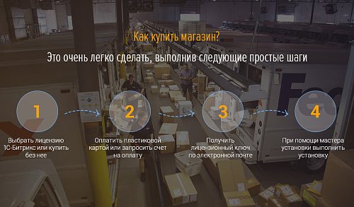 OnAir: интернет магазин на весь экран