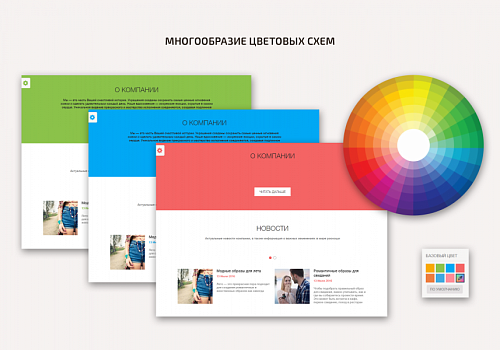 ShopLanding Адаптивный магазин на редакции Старт