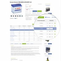 Автомобильные аксессуары. Шины, диски. Масла, аккумуляторы (AutoPRO) (рус. + англ.)