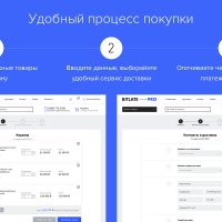 Bitlate Pro: Магазин с конструктором дизайна