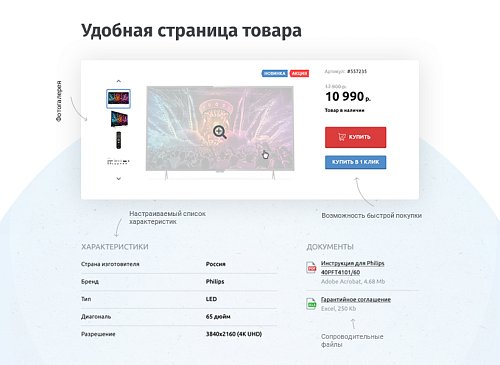 whatAsoft: Классический интернет-магазин