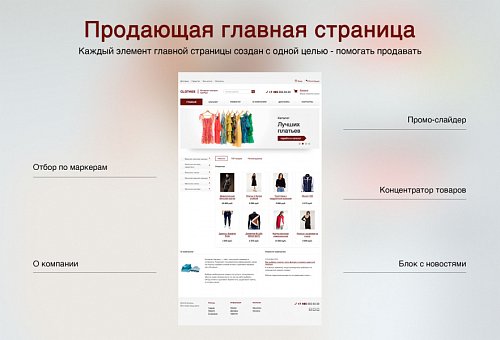 Интернет-магазин одежды