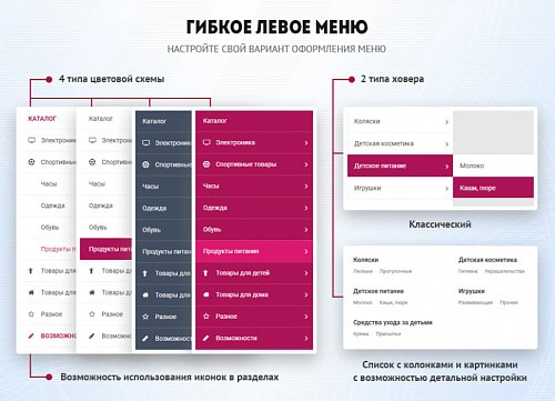 BXReady: Флагман Старт. Универсальный магазин для редакции Старт