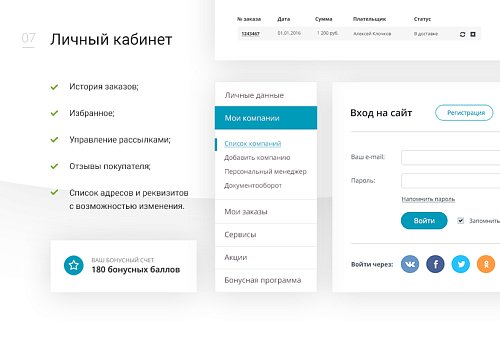 Универсальный интернет-магазин конструктор