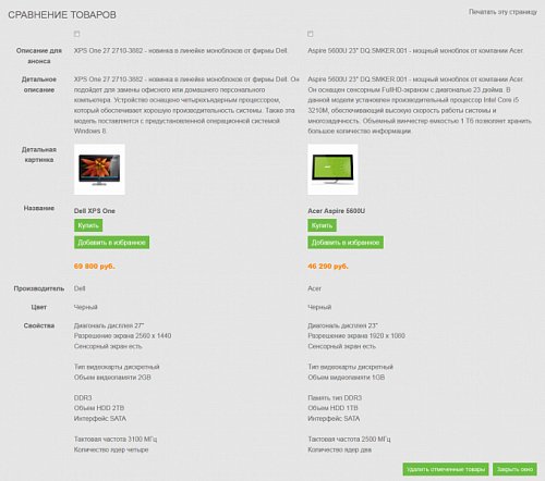 Адаптивный интернет-магазин электроники и программного обеспечения WinR