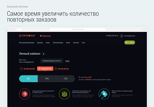 Доставка бургеров. Delivery Burgers.