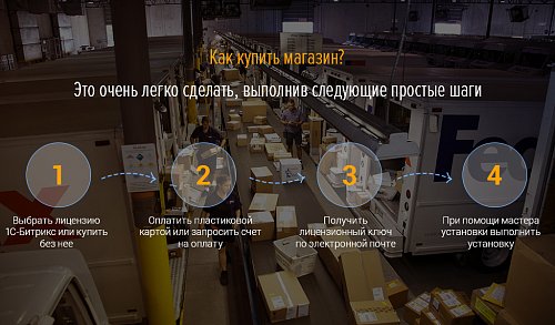 Монополия - интернет магазин | Конструктор сайта