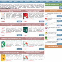 Интернет-магазин ключей, паролей, контента (композитный)