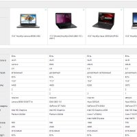 Бесплатный универсальный интернет-магазин «OK-shop»