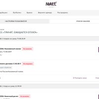 Стильный интернет-магазин одежды и аксессуаров «Крайт: Одежда.Mall»