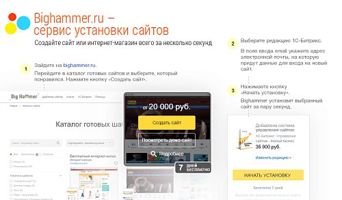 FlyAway 11 в 1: легкий адаптивный интернет магазин