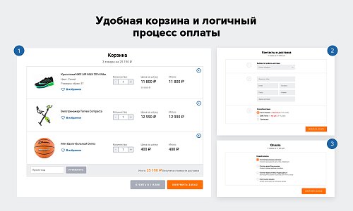 Bitlate. Интернет-магазин спорттоваров