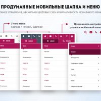 BXReady: Флагман. Универсальный интернет-магазин