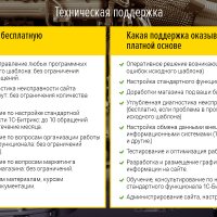 OnAir: интернет магазин на весь экран