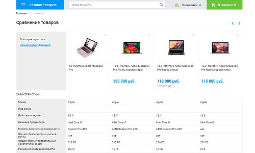Универсальный адаптивный интернет-магазин «E-market 2.0»