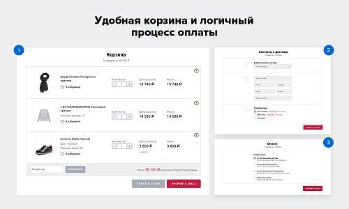 Bitlate. Интернет-магазин одежды