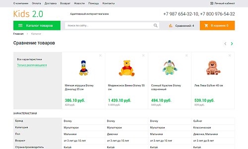 Адаптивный интернет-магазин детских товаров, игрушек и одежды «Kids-market 2.0»