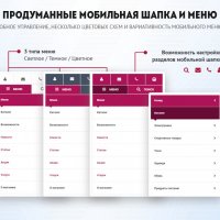 BXReady: Флагман Старт. Универсальный магазин для редакции Старт