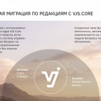 Супермаркет: универсальный интернет-магазин