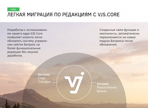 Супермаркет: универсальный интернет-магазин