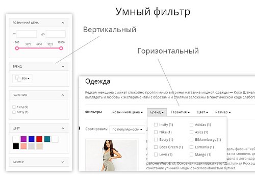 StyleShop - Магазин Одежды, Обуви и Аксессуаров