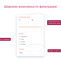 UniMagazin - адаптивный интернет-магазин