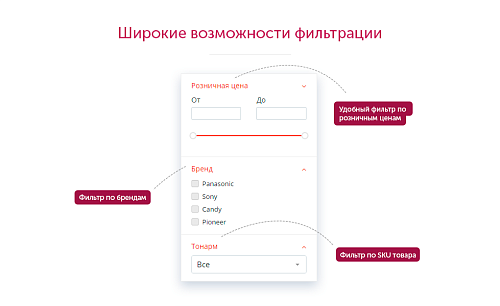 UniMagazin - адаптивный интернет-магазин