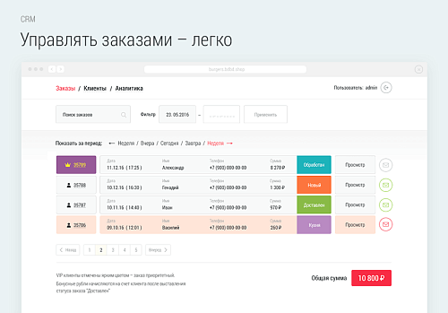 Доставка бургеров. Delivery Burgers.