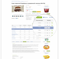 Продукты питания, товары повседневного спроса, бытовая химия (MarketPRO) (рус. + англ.)