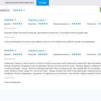 Универсальный адаптивный интернет-магазин «E-market 2.0»