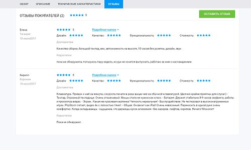 Универсальный адаптивный интернет-магазин «E-market 2.0»