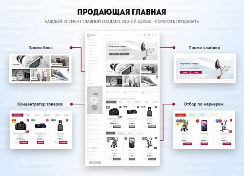 BXReady: Флагман Старт. Универсальный магазин для редакции Старт