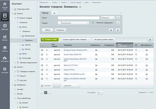 Интернет-магазин шин и дисков Lodio