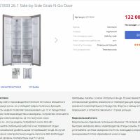sMegaMall - универсальный адаптивный интернет-магазин с сортировкой  товаров по цене