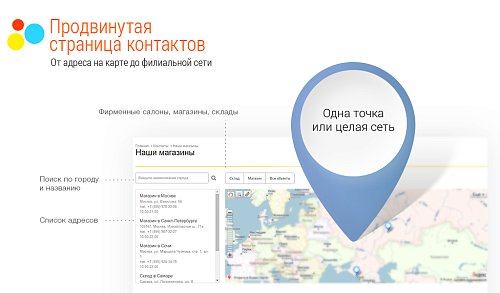 FlyAway 11 в 1: легкий адаптивный интернет магазин